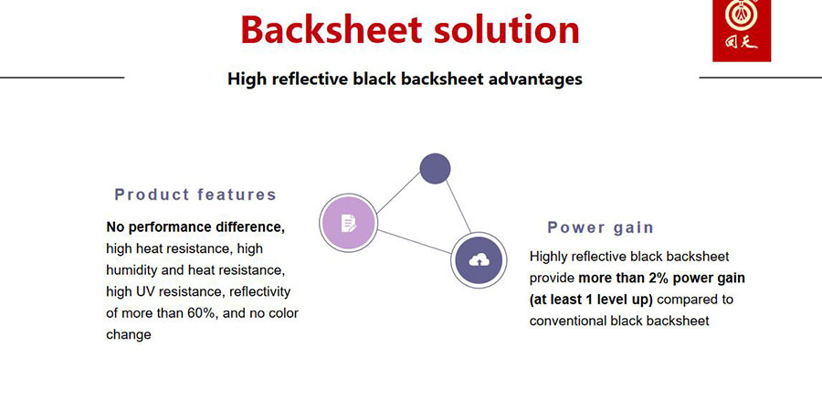 Huitian-PV backsheet solution (18)