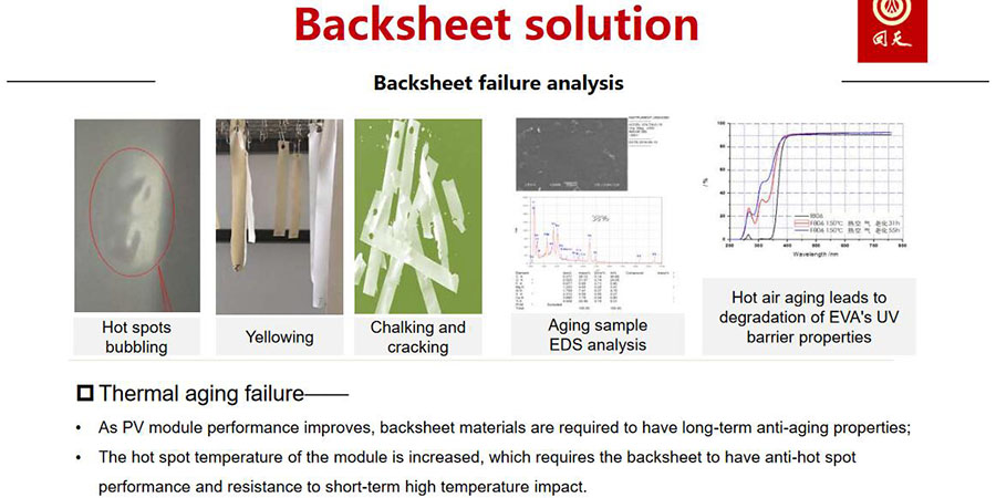 Huitian-PV backsheet solution (19)
