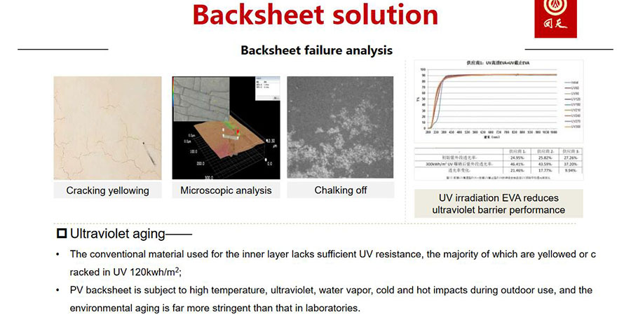 Huitian-PV backsheet solution (20)